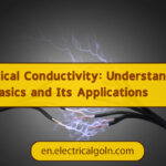 Electrical Conductivity: Understanding the Basics and Its Applications